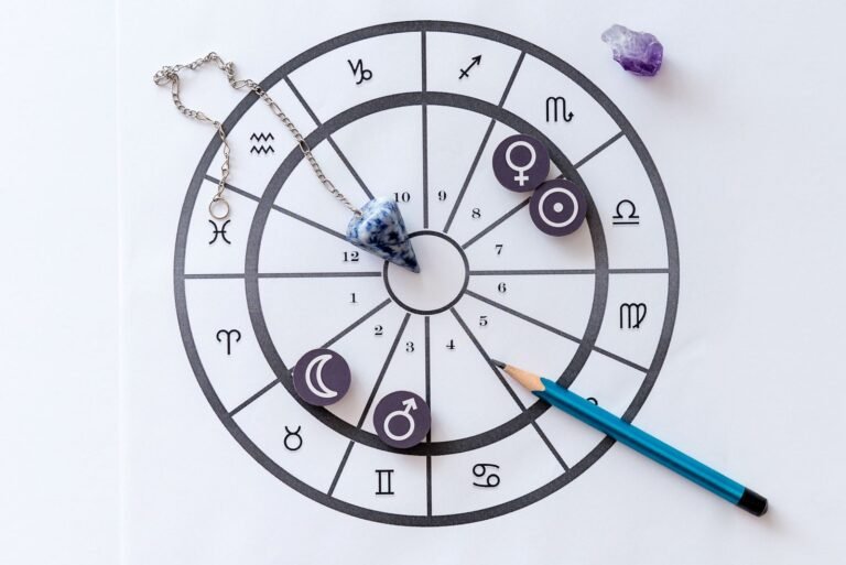 carta astral con simbolos astrologicos destacados