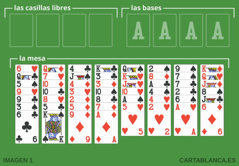 cartas de freecell en una mesa
