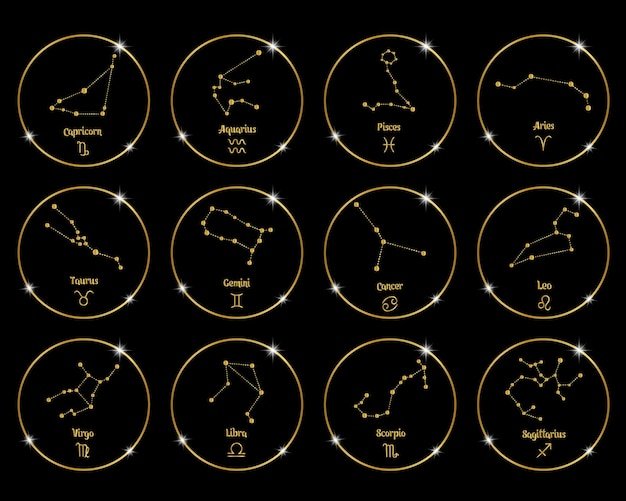 Cuáles son los días de cada signo zodiacal en el horóscopo