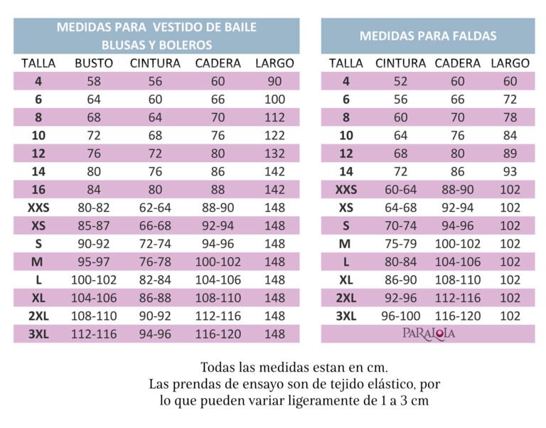comparativa de tallas de ropa 1