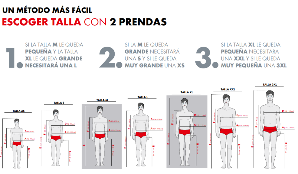 Qué número corresponde al talle M en ropa femenina y masculina