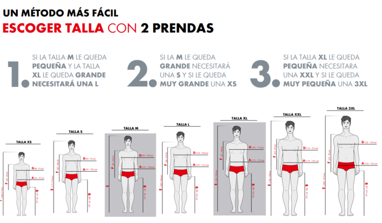 comparativa de tallas de ropa unisex