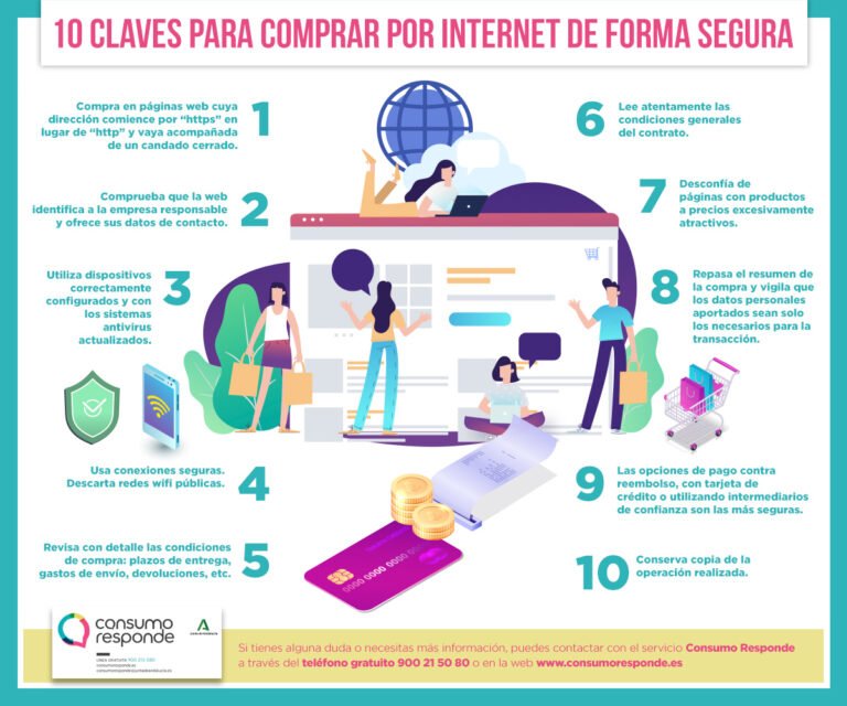 compras en linea seguras y precauciones
