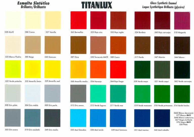 Qué características tiene el esmalte sintético gris plata y sus usos 8 esmalte sintetico gris plata en una brocha