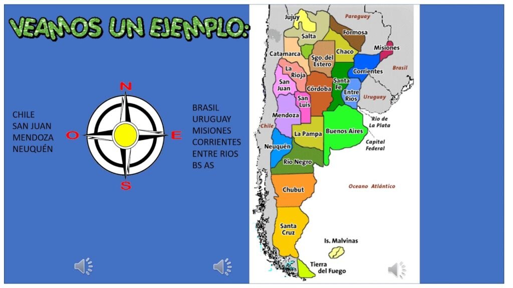 Cuáles son los puntos cardinales y su ubicación en Argentina 4 Cuáles son los puntos cardinales y su ubicación en Argentina