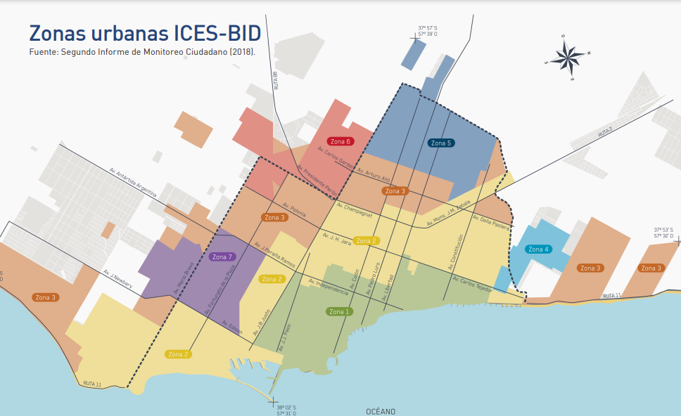 Dónde se encuentra Lo Jack en Mar del Plata y cómo funciona