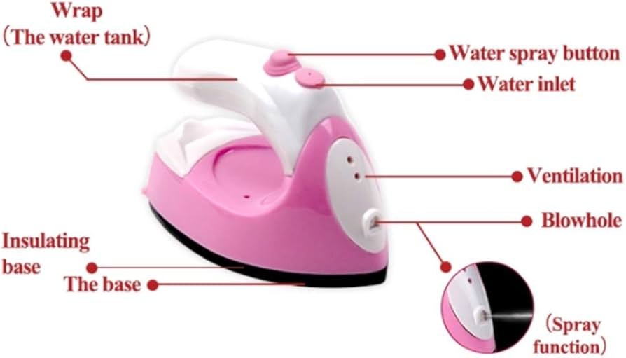 Dónde comprar una mini plancha para ropa que sea eficiente y práctica 7 Dónde comprar una mini plancha para ropa que sea eficiente y práctica