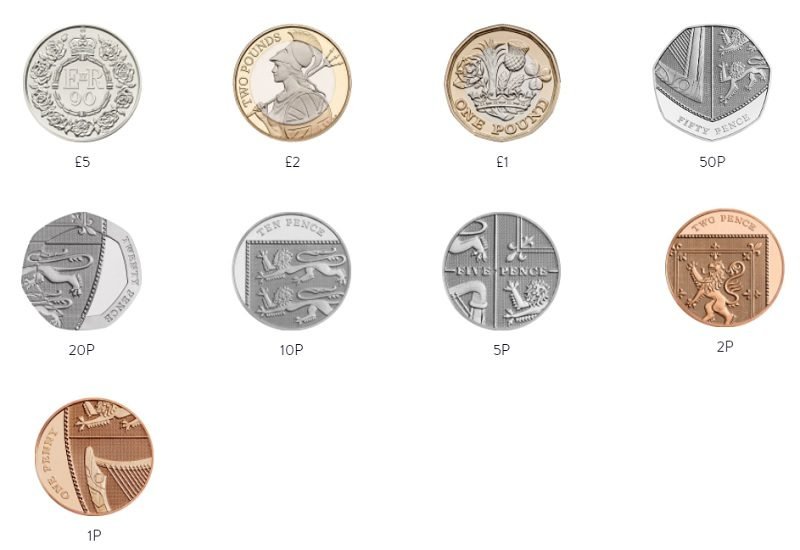 Qué monedas de Inglaterra existen y cuál es su valor actual 3 Qué monedas de Inglaterra existen y cuál es su valor actual
