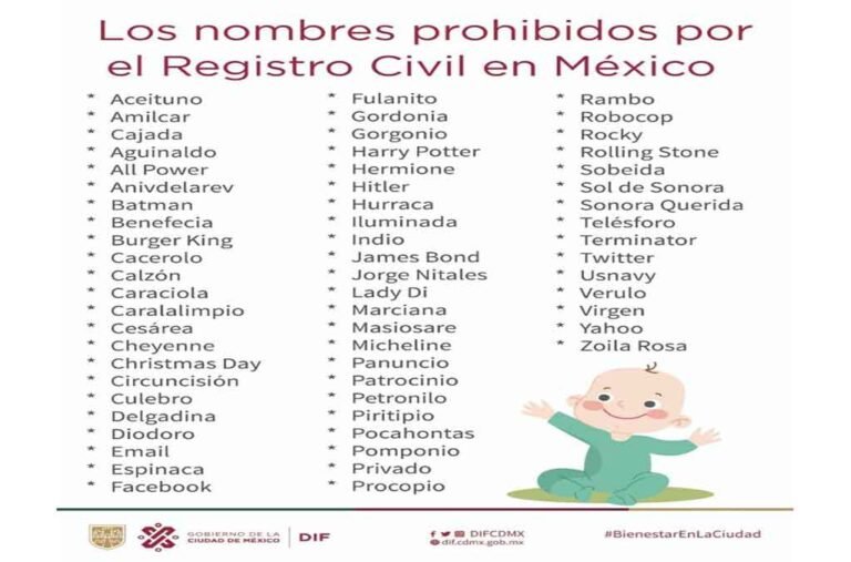 Qué nombres están prohibidos en Argentina y por qué razones 8 nombres prohibidos en un registro civil