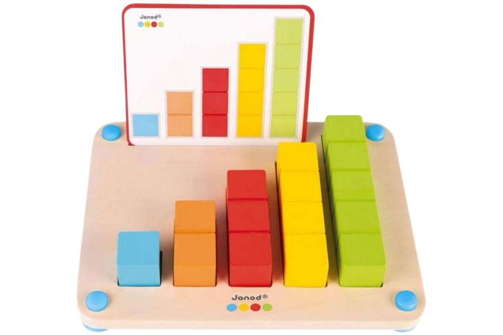 Qué Son los Números Primos y Cuáles Son sus Propiedades Más Importantes