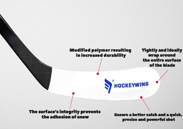 partes del palo de hockey en detalle