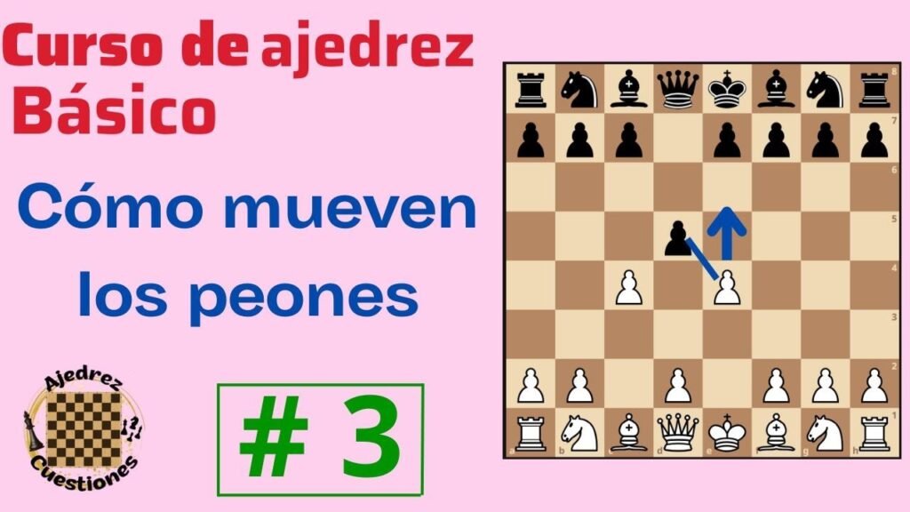 Qué es la estrategia «Fly or Die» en ajedrez y cómo se aplica