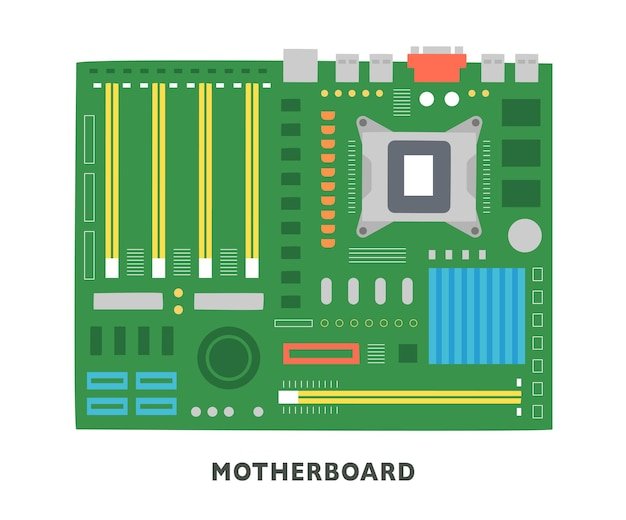 Qué placa madre comprar en Mercado Libre para mi computadora