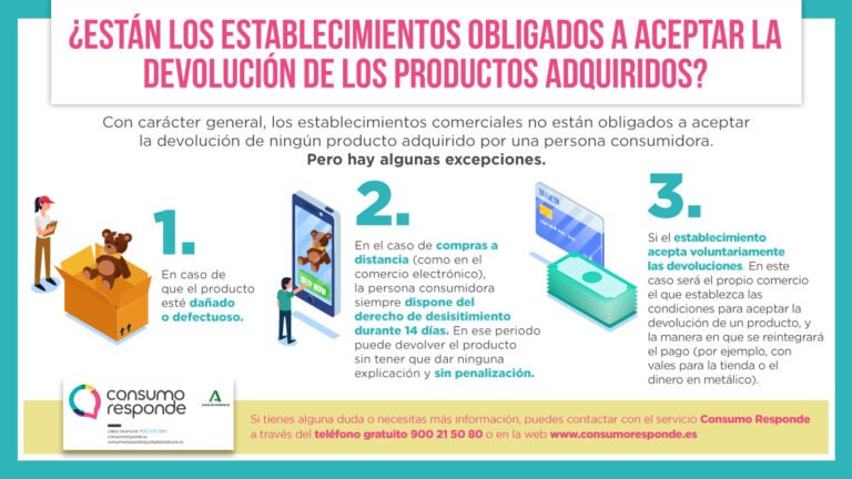 producto roto con etiqueta de devolucion