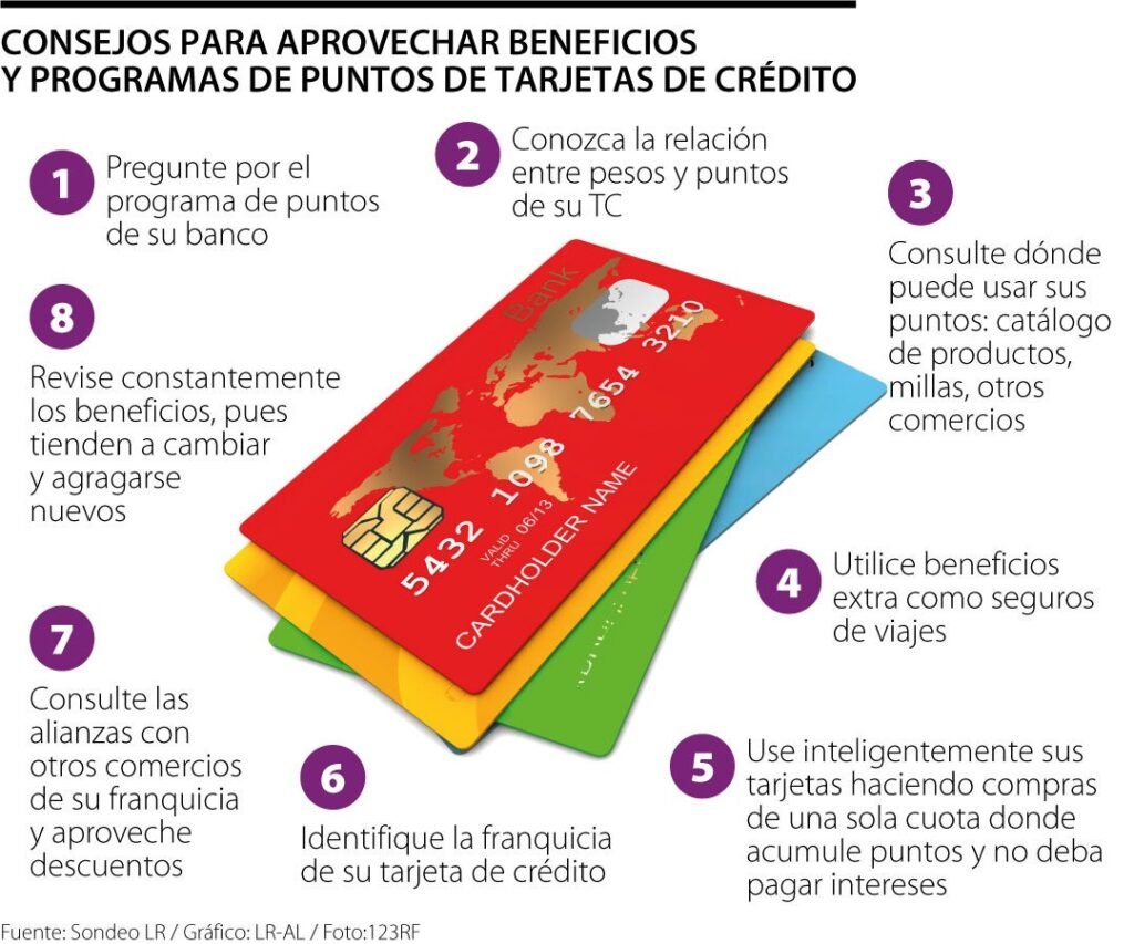 Qué son las promociones Easy del Banco Nación y cómo acceder a ellas