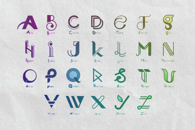 variedad de fuentes tipograficas en display